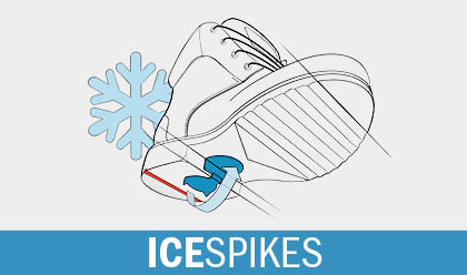 Med udfoldelig Ice Spike beslag